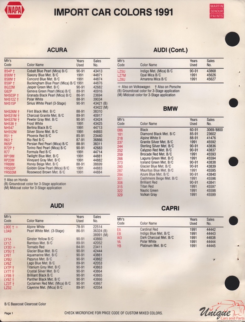 1991 Ford Capri Paint Charts Sherwin-Williams 2